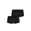 BjörnBorg Core Minishorts 2-pack Zwart Dames